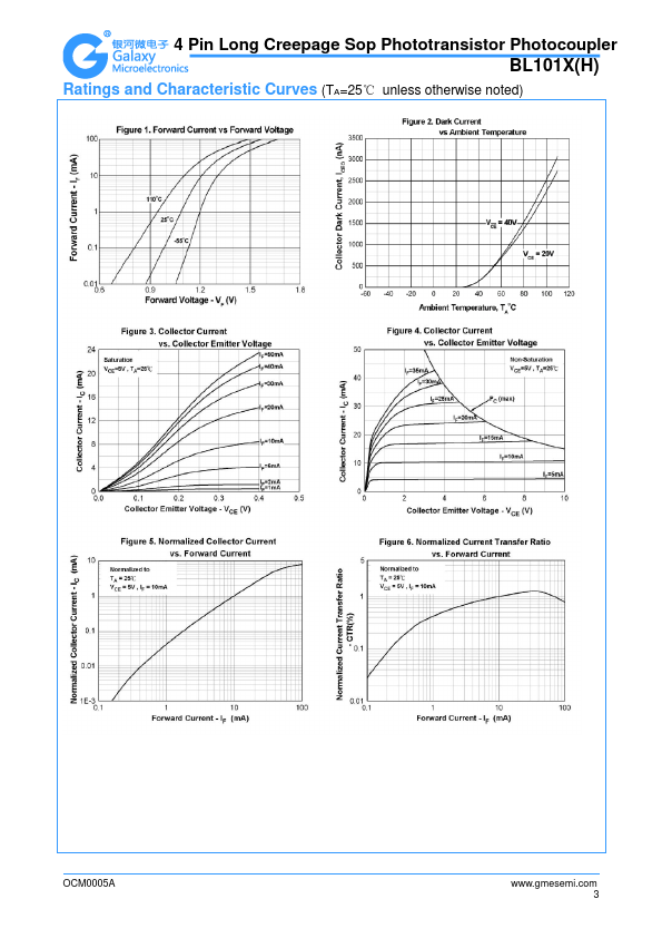 datasheet Preview Page 3