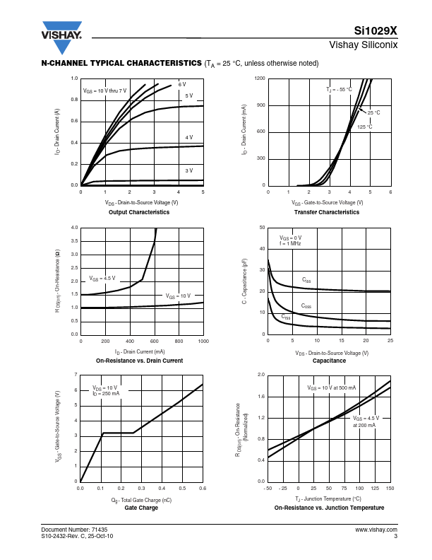 SI1029X