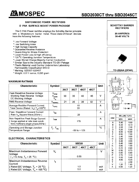 SBD2035CT