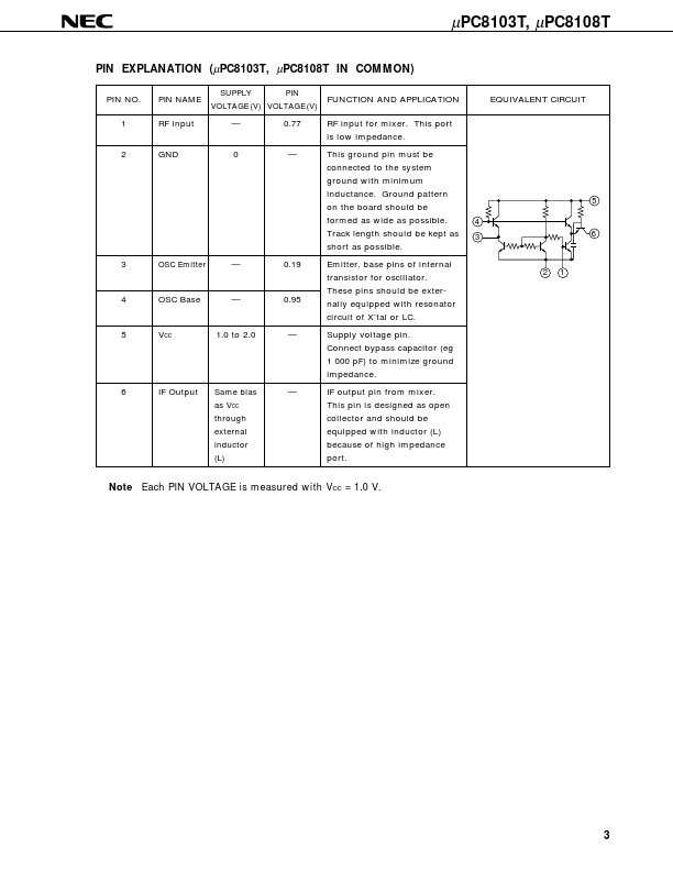 UPC8103T