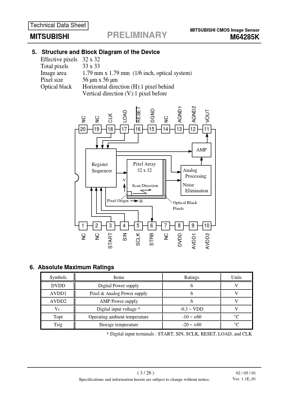 M64285K