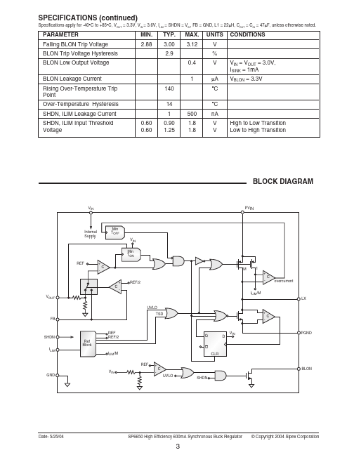 SP6650