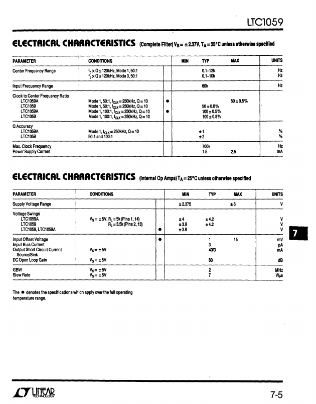 LT1059