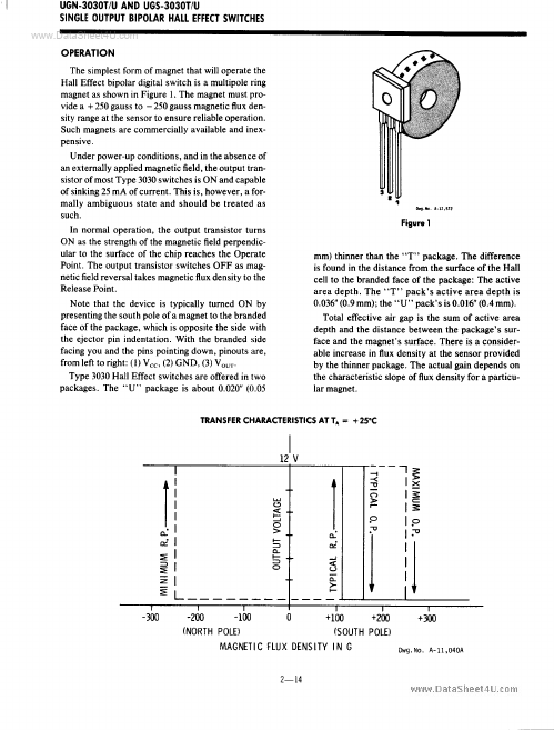 UGN3030T