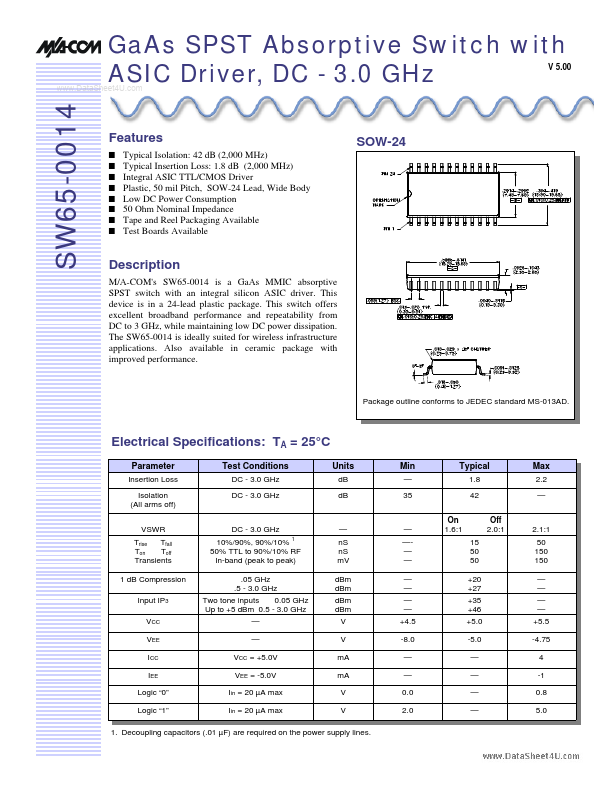 SW65-0014