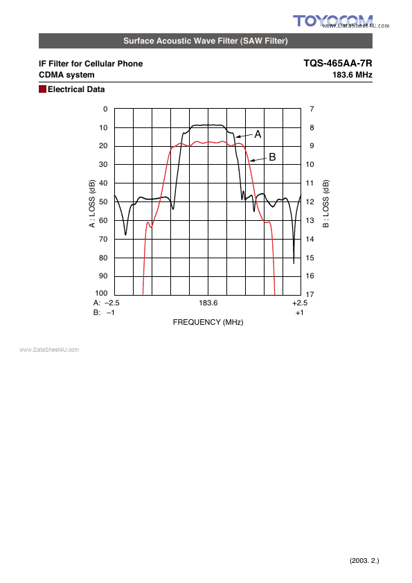 TQS-465AA-7R