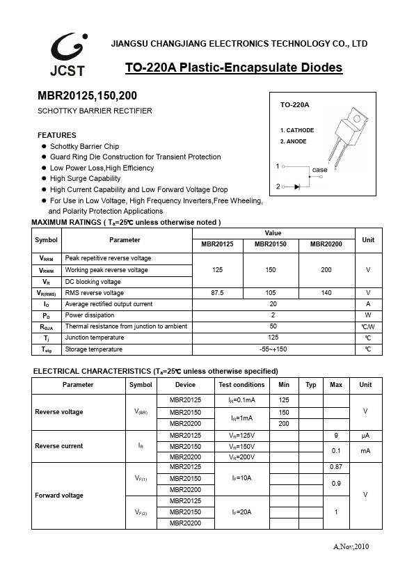 MBR20125