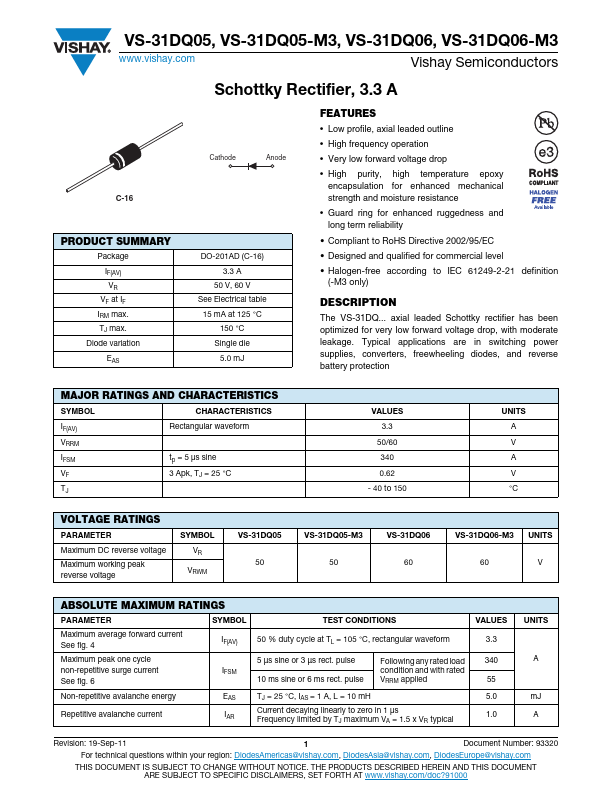 VS-31DQ05-M3