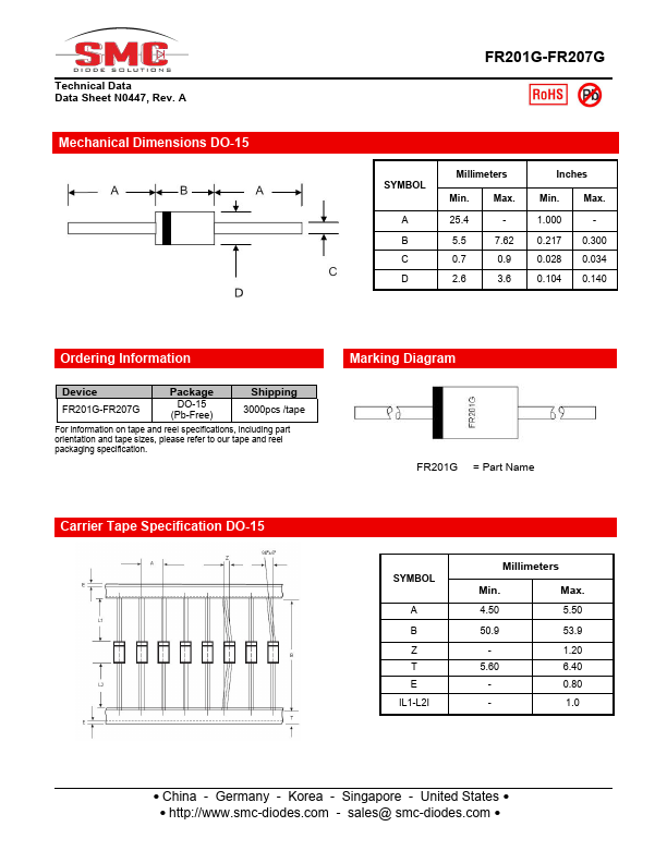 FR206G