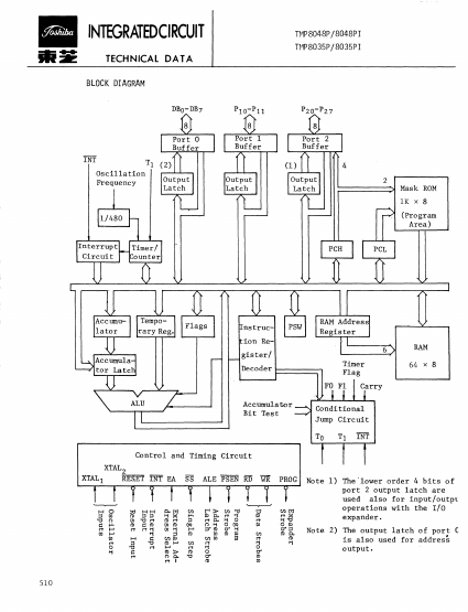 TMP8035PI