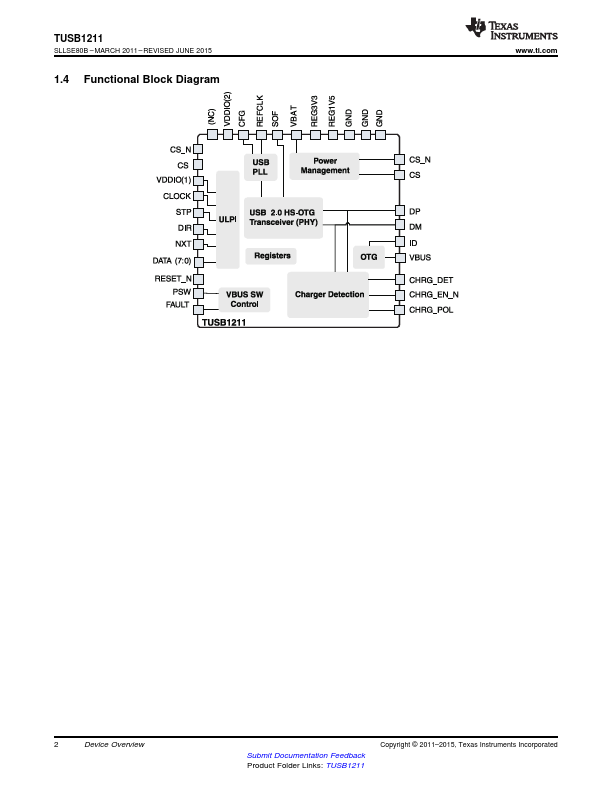 TUSB1211