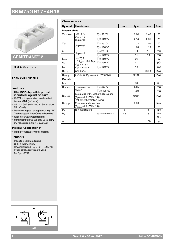 SKM75GB17E4H16