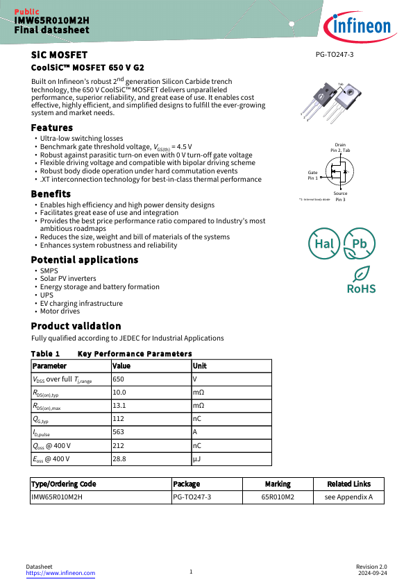 IMW65R010M2H Datasheet Preview