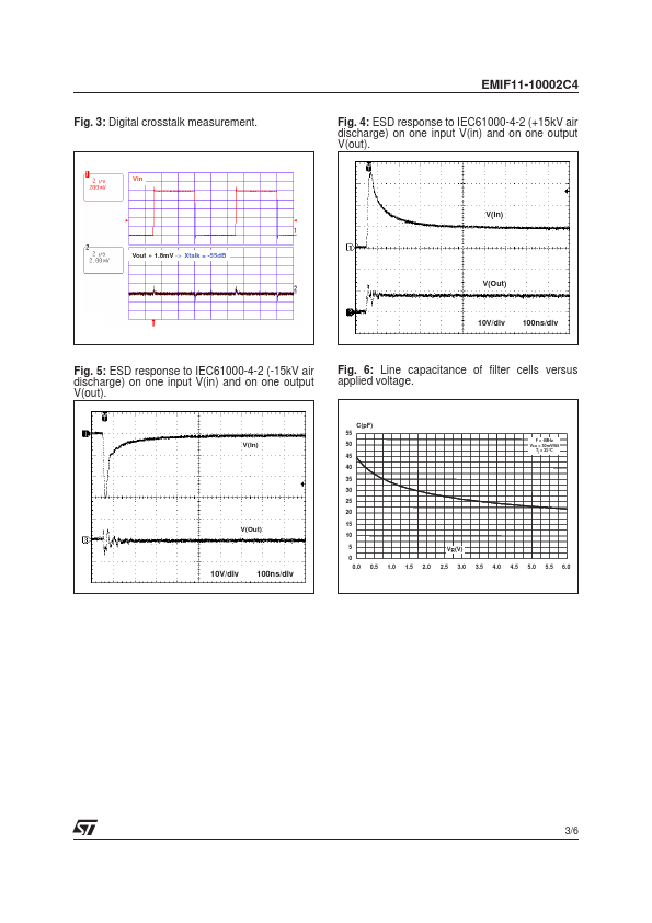 EMIF11-10002C4