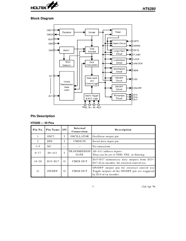 HT6280