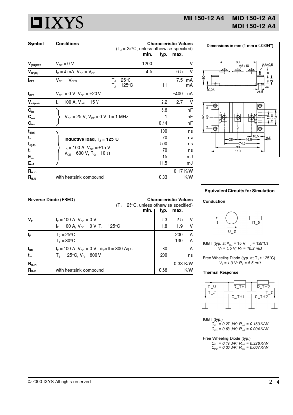 MDI150-12A4