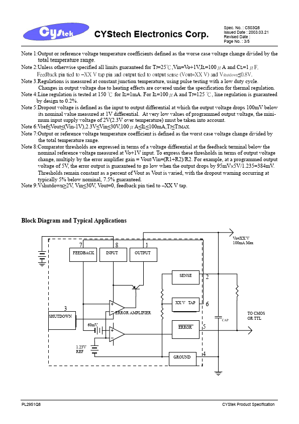 PL2951-xxQ8