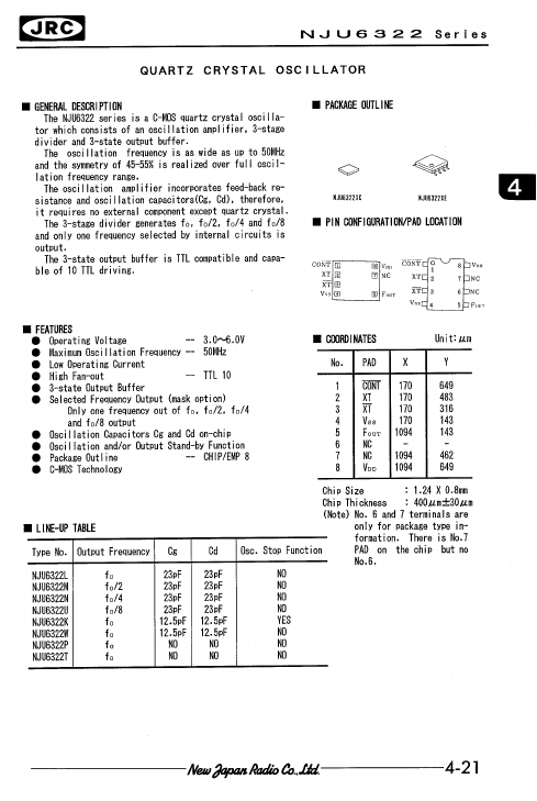 NJU6322