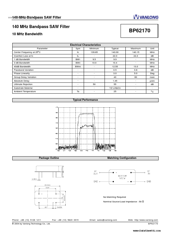 BP62170