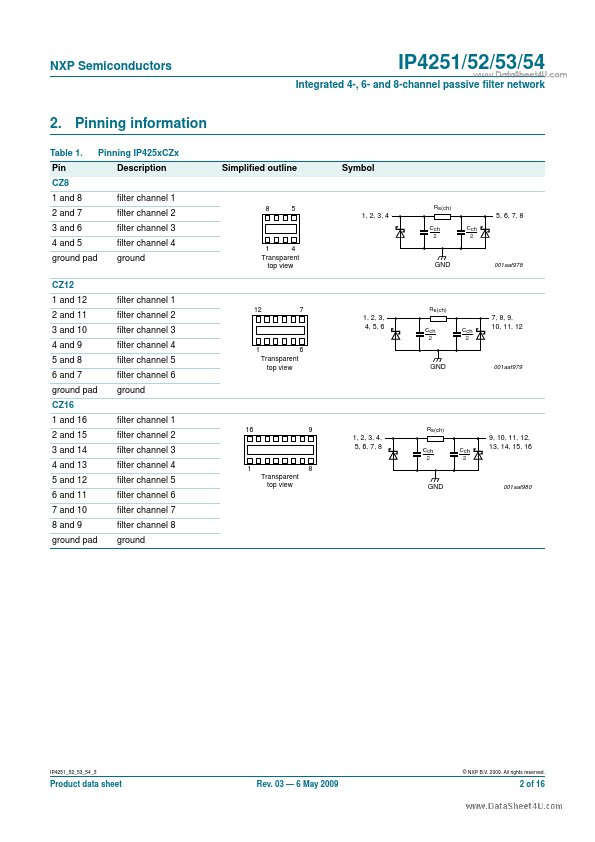 IP4254