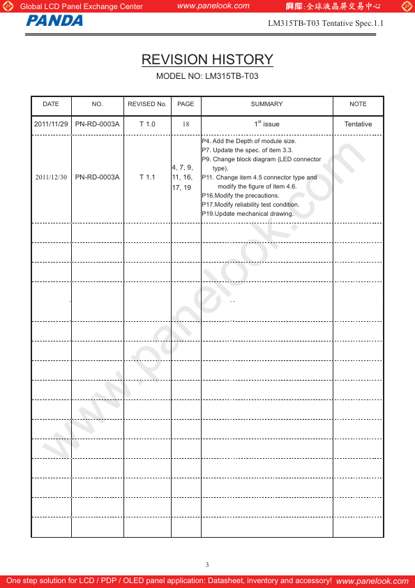 LM315TB-T03