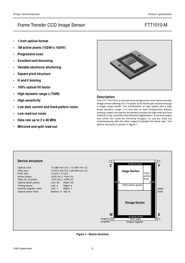 FTT1010-M