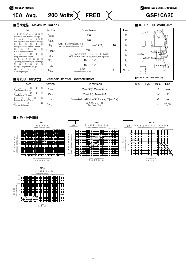 GSF10A20