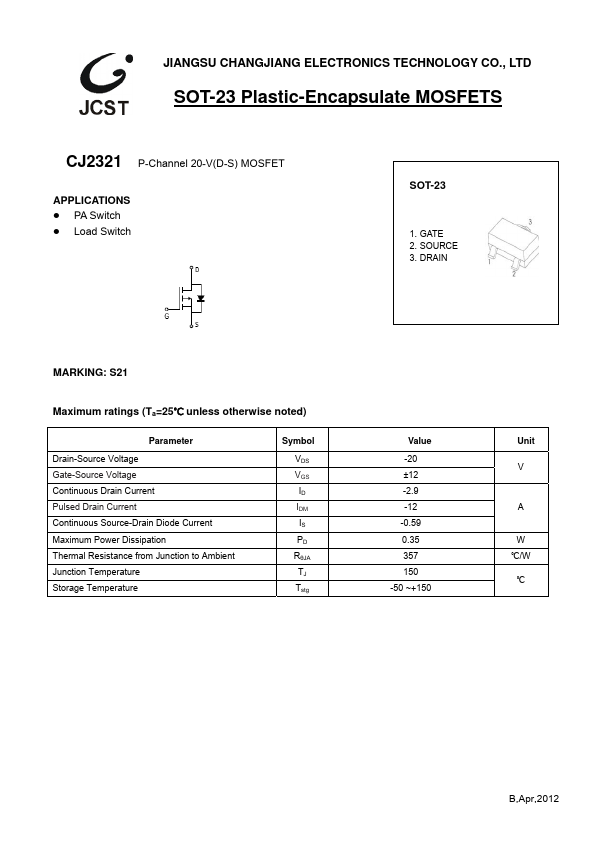 CJ2321