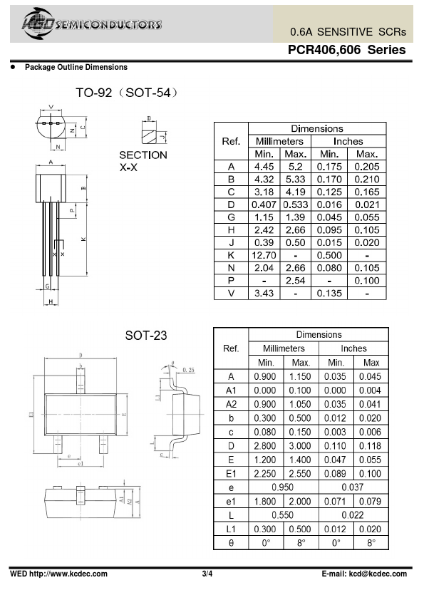 PCR406