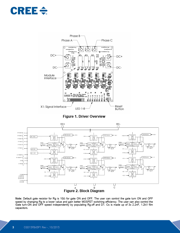 CGD15FB45P1