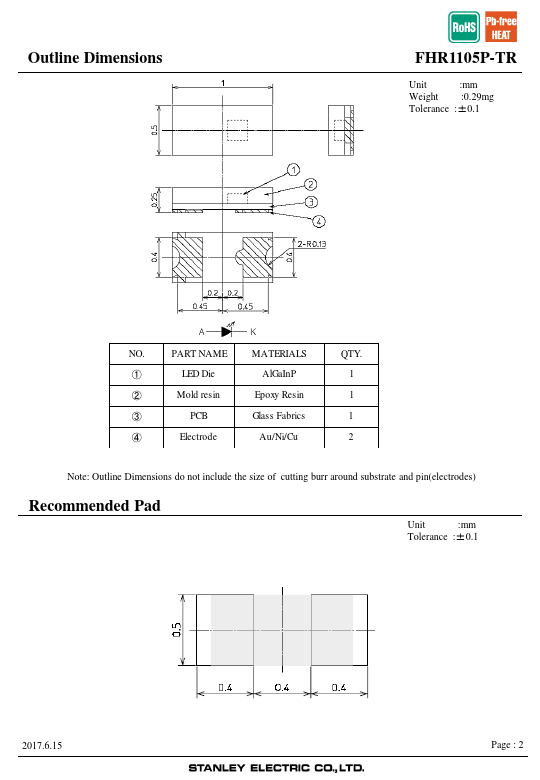 FHR1105P-TR