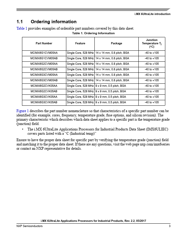 MCIMX6G1CVM05AB