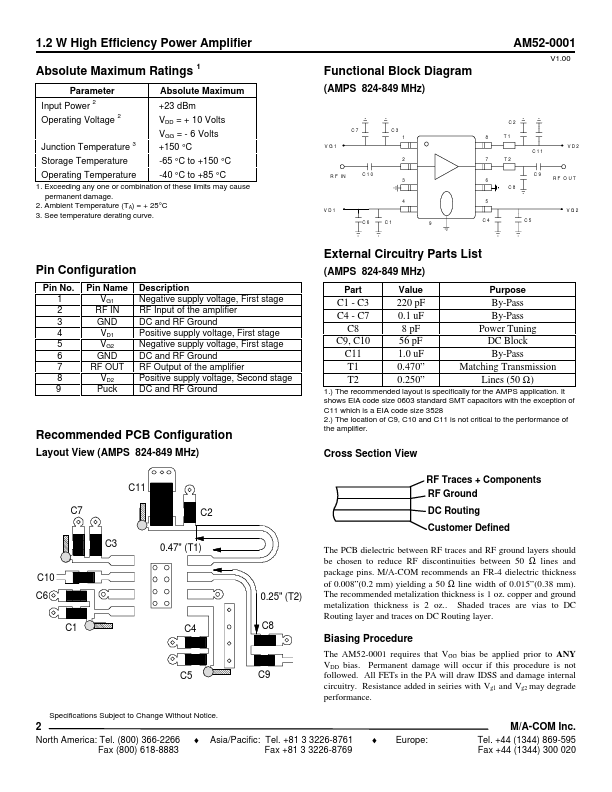 AM52-0001TR