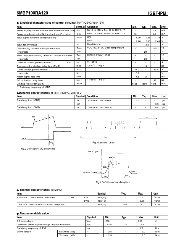 6MBP100RA120