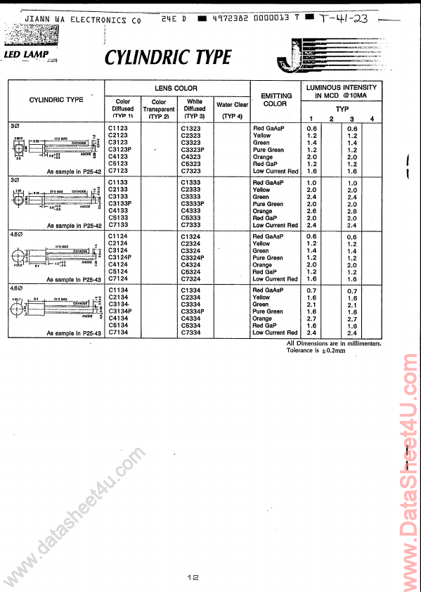 C2334