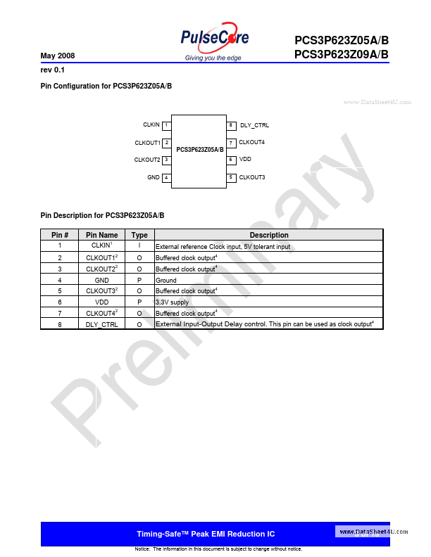 PCS3P623Z05B