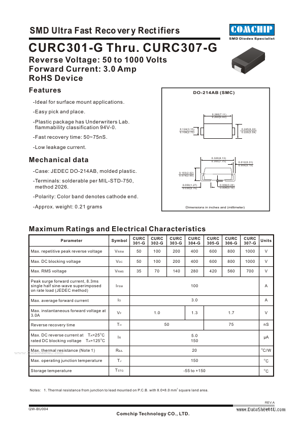 CURC304-G