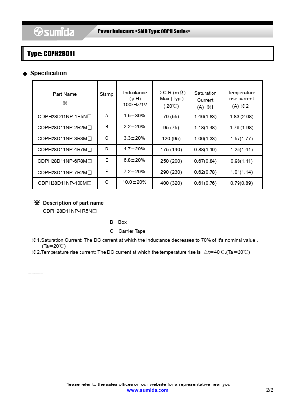 CDPH28D11