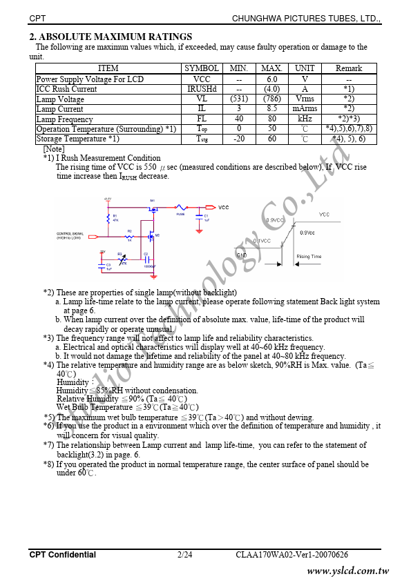 CLAA170WA02