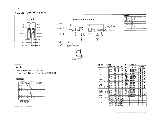 4027B