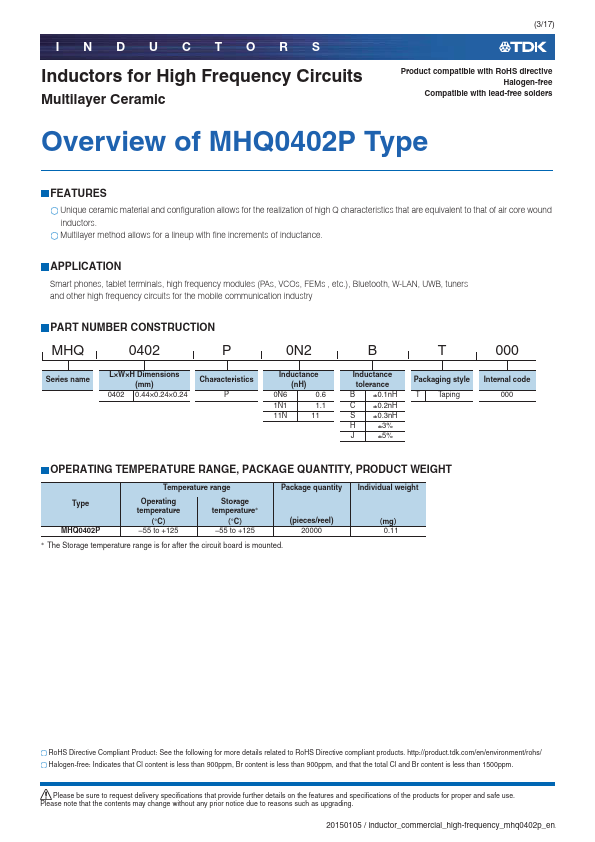 MHQ0402P