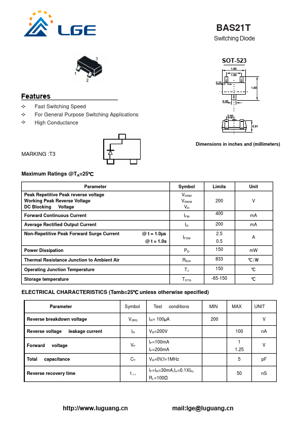 BAS21T