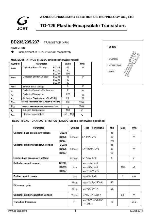 BD235