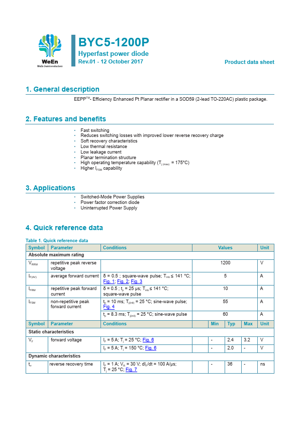 BYC5-1200P