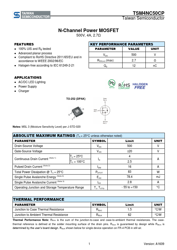 TSM4NC50CP