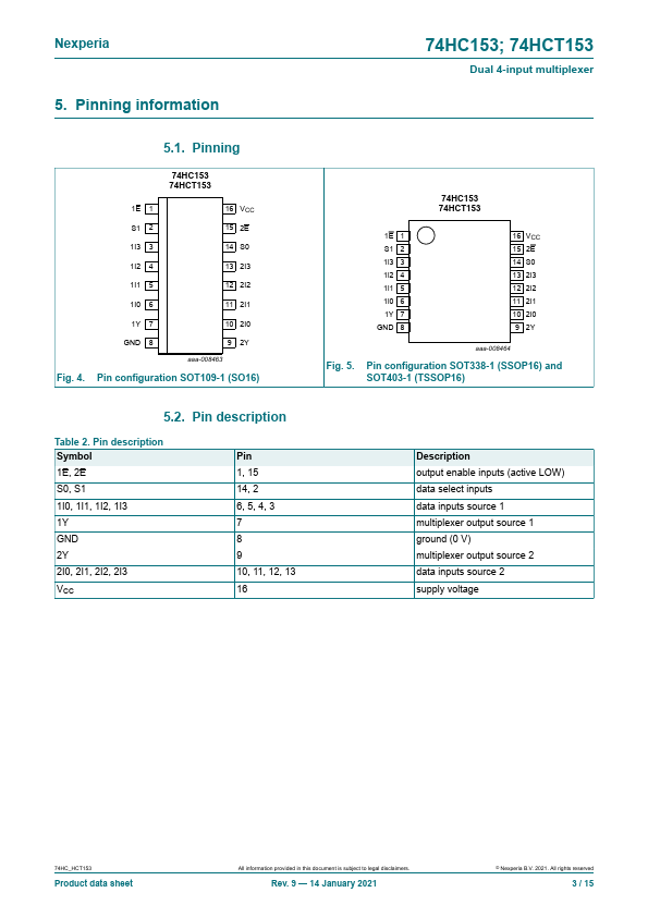 74HC153D