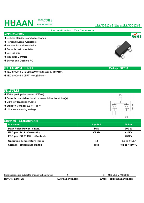 HAN1212S2