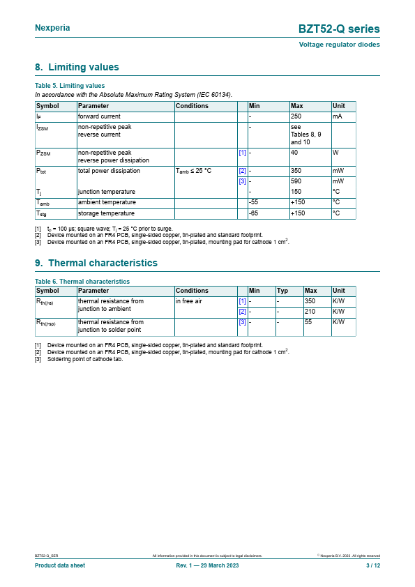 BZT52-B3V9-Q