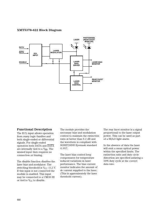 XMT5160B-622-FP