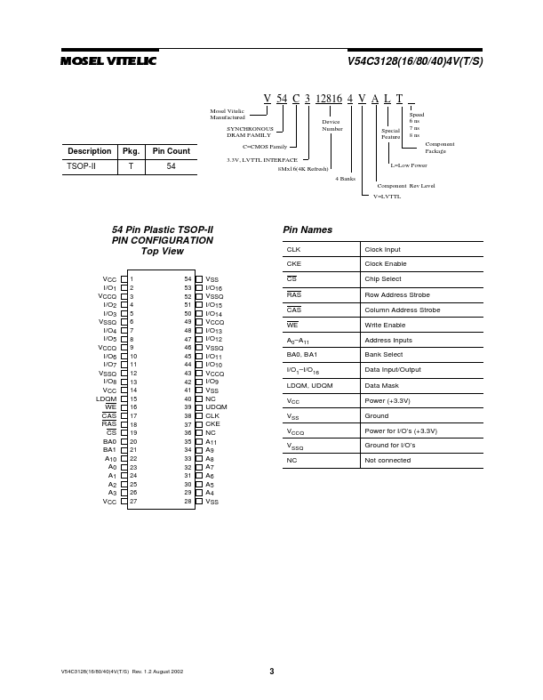 V54C3128404VS